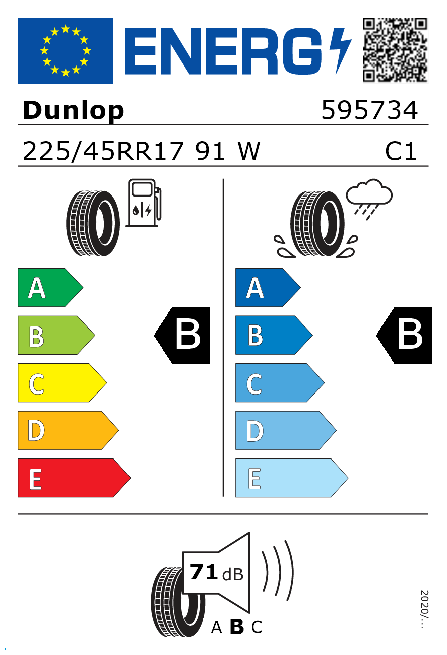 EU-Reifenlabel Dunlop Sport Maxx RT