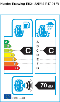 EU-Reifenlabel Kumho Ecowing ES31